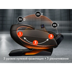 7 слайд галлереи