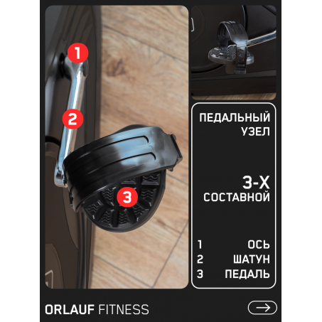 7 слайд галлереи