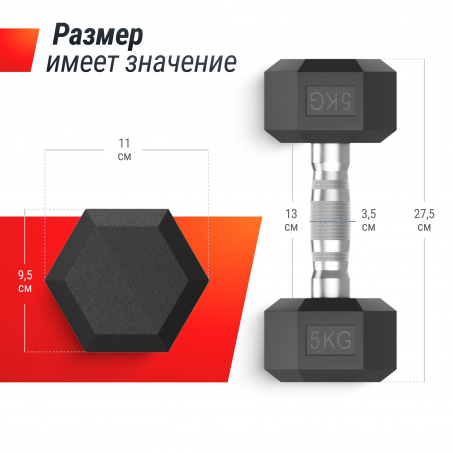 Рендер-2 для UnixFit гексагональная 5 кг