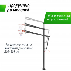 1 слайд галлереи