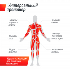 7 слайд галлереи