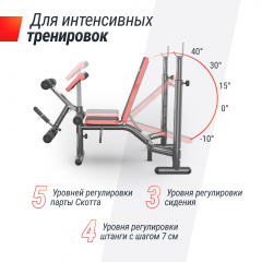 5 слайд галлереи