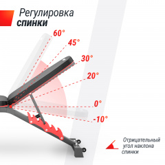 5 слайд галлереи