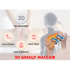 6 слайд галлереи