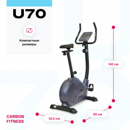 Рендер-17 для Carbon U70