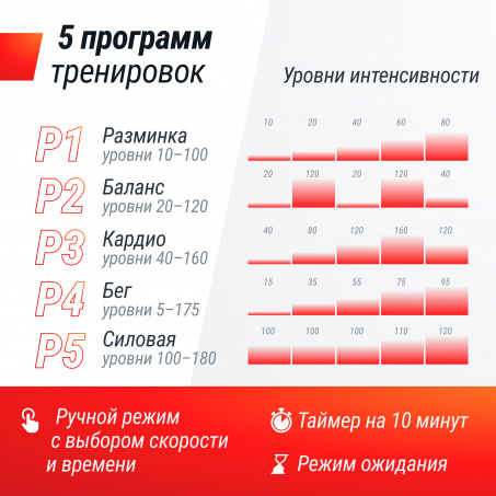 Рендер-17 для UnixFit Intensive 2D Red
