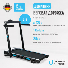 0 слайд галлереи
