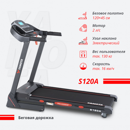 Рендер-15 для Yamota S120A