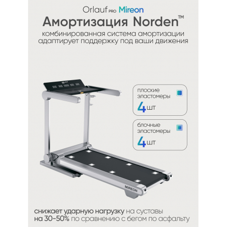 12 слайд галлереи
