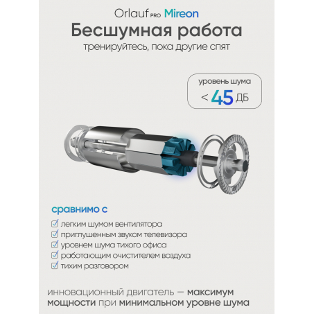 13 слайд галлереи