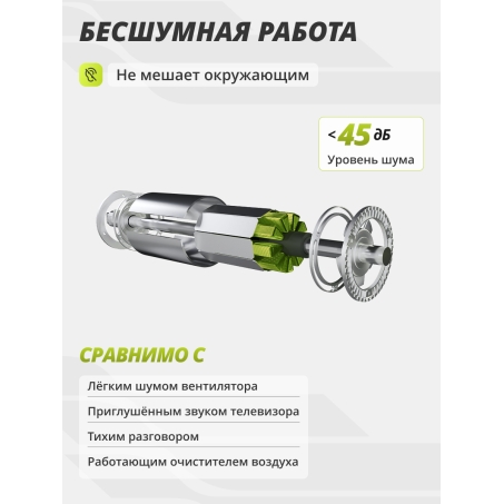 2 слайд галлереи