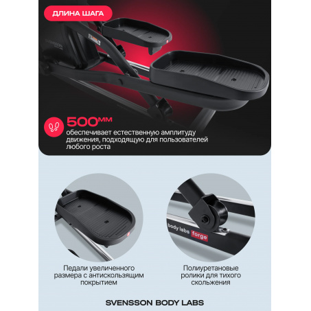 Рендер-15 для Svensson Body Labs Forge