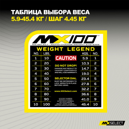 Рендер-20 для MX Select MX100 EVO, эргономичная прорезиненная рукоять, вес 5.9-45.4 кг, 2 шт ID185