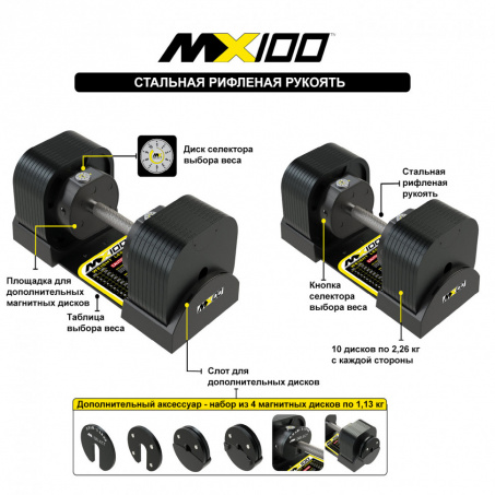 Рендер-11 для MX Select MX100 EVO, эргономичная прорезиненная рукоять, вес 5.9-45.4 кг, 2 шт ID185