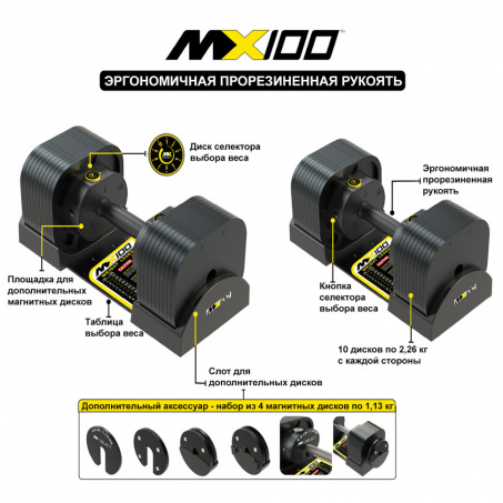 Рендер-4 для MX Select MX100 EVO, эргономичная прорезиненная рукоять, вес 5.9-45.4 кг, 2 шт ID185