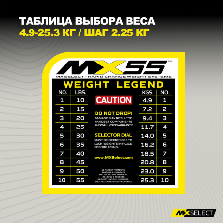 Рендер-8 для MX Select MX55 EVO, эргономичная прорезиненная рукоять, вес 4.9-25.3 кг, 2 шт