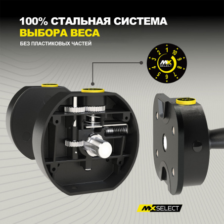 Рендер-2 для MX Select MX55 EVO, эргономичная прорезиненная рукоять, вес 4.9-25.3 кг, 2 шт