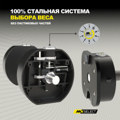 1 слайд галлереи