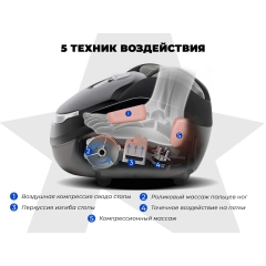 7 слайд галлереи