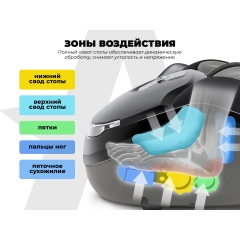 8 слайд галлереи