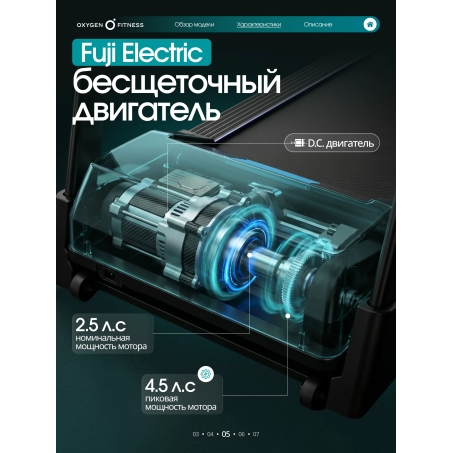2 слайд галлереи