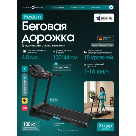 0 слайд галлереи