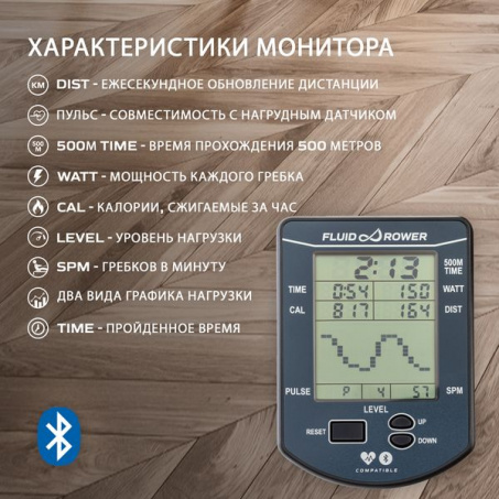 Рендер-6 для First Degree Fitness Apollo PRO V