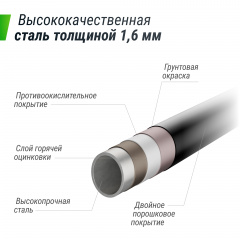 8 слайд галлереи