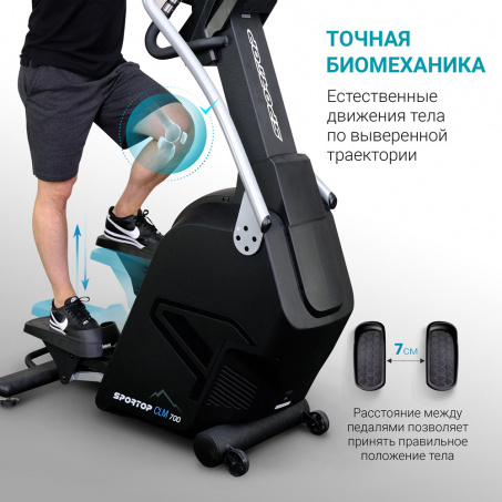 Рендер-2 для Sportop CLM700